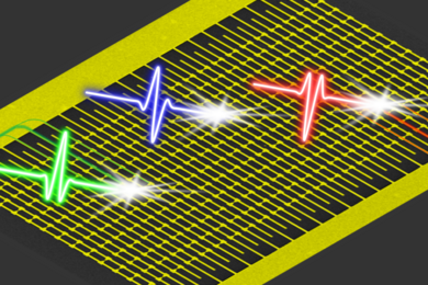 Integrated lightwave electronics