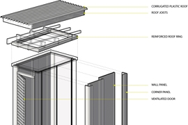 A diagram of the Sanergy toilets