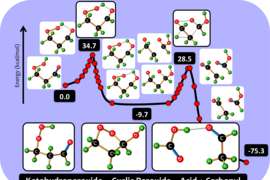 Diagram illustrates the newly-discovered reaction that transforms molecules of ketohydroperoxide into acids and carbonyl molecules, after going through intermediate stages.