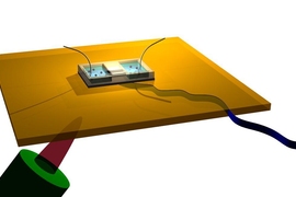 A diagram of one of the group&#39;s experimental setups shows a copper platethat can be heated using a torch underneath it, to study the effect oftemperature on the process. On top of the plate, an apparatus consistingof two reservoirs separated by a silicon structure that has a singlecarbon nanotube on top of it. When a power source is connected to theelectrodes (the wires extending up ...