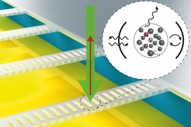 The researchers' device is a ladderlike structure etched into diamond. The gaps between the ladder's "rungs" act like a mirror, temporarily trapping light particles emitted at the ladder's center.