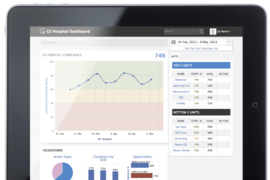 An example of what a user may see on the MedSense HQ website. Compliance rates are listed as percentages by shifts and units. A graph displays compliance averages by the week. 