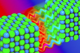 This illustration depicts phonons "tunneling" from one lattice of sodium chloride to another. New research shows that phonons can reach across a gap as small as a nanometer, “tunneling” from one material to another to enhance heat transport. 