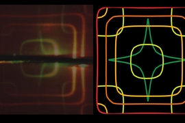 This image shows theoretical (right) and experimental (left) iso-frequency contours of a photonic crystal slabs superimposed on each other. 
