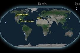 GW&EM Observatories Map