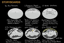 A storyboard for “Reveal," a CGI world-exploring VR experience that invites users to a metaphorical pilgrimage to reveal the quest to find one’s place in the world. Student maker team: Victoria Bousis, Danny Gelman, and Parker Greene. Produced in CMS.339, spring 2018. 