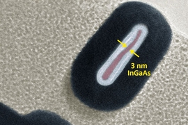 Using a new manufacturing technique, MIT researchers fabricated a 3-D transistor less than half the width of today’s slimmest commercial models, which could help cram far more transistors onto a single computer chip. Pictured is a cross-section of one of the researchers’ transistors that measures only 3 nanometers wide.