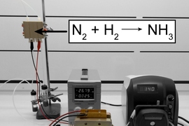 A photograph depicting a model of an electrochemical Haber-Bosch reactor coupled to a water electrolyzer, with the reactors highlighted.