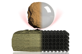 model for characterizing meteor impacts