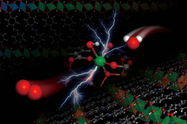 water molecules splitting